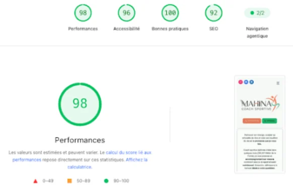 Capture d'écran du tableau de bord interne affichant les courbes de suivi temporel des performances PageSpeed sur mobile.